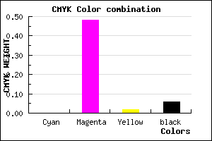 #F07EEC color CMYK mixer