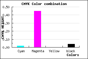 #F088F6 color CMYK mixer