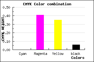 #F08E9C color CMYK mixer