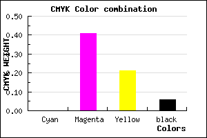 #F08EBE color CMYK mixer