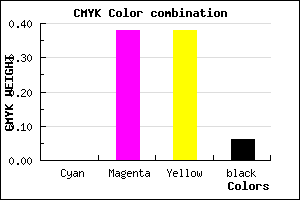 #F09494 color CMYK mixer