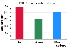 rgb background color #F09ACB mixer