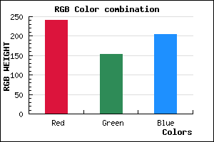 rgb background color #F09ACD mixer