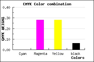 #F0AEAE color CMYK mixer