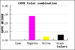 #F0AEE6 color CMYK mixer