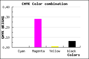 #F0AEEE color CMYK mixer