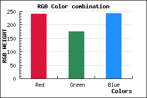 rgb background color #F0AFF3 mixer