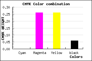 #F0B2B2 color CMYK mixer