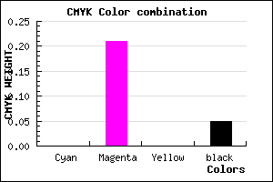 #F0BFF1 color CMYK mixer