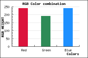 rgb background color #F0BFF1 mixer
