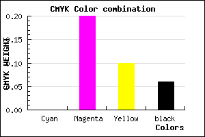 #F0C0D7 color CMYK mixer