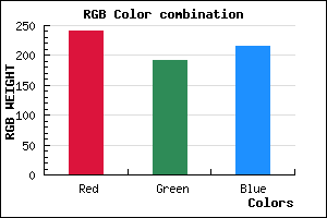 rgb background color #F0C0D8 mixer