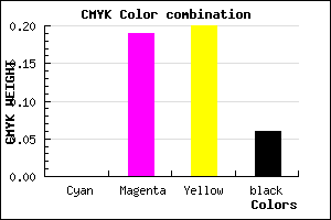 #F0C2C0 color CMYK mixer