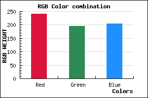 rgb background color #F0C4CD mixer