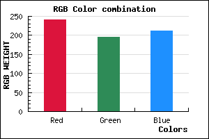 rgb background color #F0C4D4 mixer