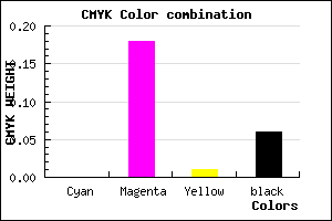 #F0C4ED color CMYK mixer