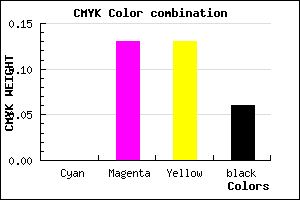 #F0D2D2 color CMYK mixer