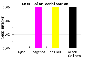 #F0E2E2 color CMYK mixer
