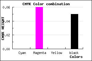#F0E3F1 color CMYK mixer