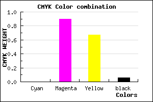 #F01850 color CMYK mixer