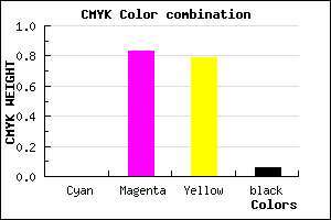 #F02933 color CMYK mixer