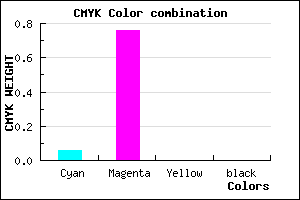 #F03DFF color CMYK mixer