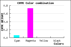 #F046FF color CMYK mixer