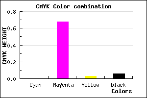 #F04CEA color CMYK mixer