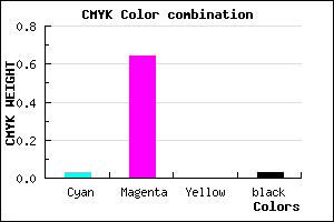 #F059F8 color CMYK mixer