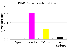 #F05AB6 color CMYK mixer