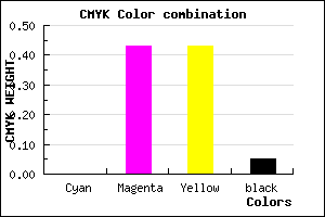 #F18989 color CMYK mixer
