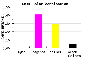 #F18DAC color CMYK mixer