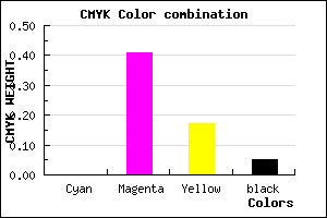 #F18DC8 color CMYK mixer