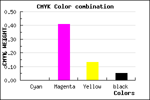 #F18DD1 color CMYK mixer