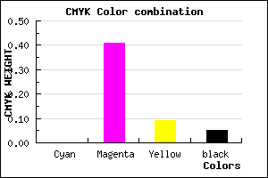 #F18DDB color CMYK mixer