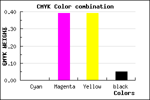 #F19393 color CMYK mixer