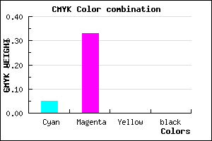 #F1AAFE color CMYK mixer