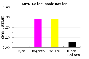 #F1ADAD color CMYK mixer