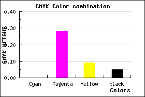 #F1ADDC color CMYK mixer