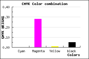 #F1ADEF color CMYK mixer