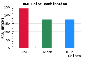 rgb background color #F1AEAE mixer