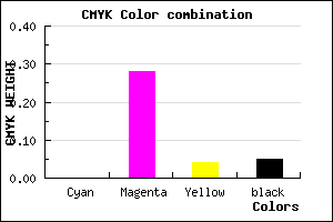 #F1AEE7 color CMYK mixer