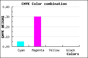 #F1B2FE color CMYK mixer