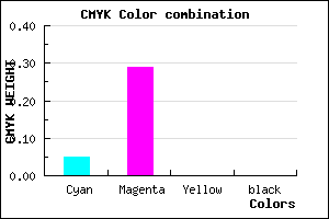 #F1B4FF color CMYK mixer