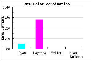 #F1B6FE color CMYK mixer