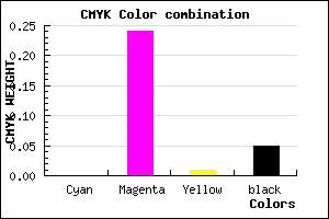 #F1B7EF color CMYK mixer