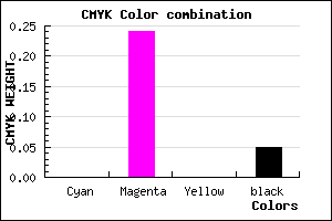 #F1B7F0 color CMYK mixer