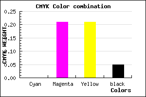 #F1BFBF color CMYK mixer