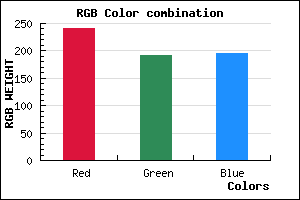 rgb background color #F1BFC3 mixer
