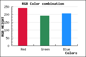 rgb background color #F1BFCE mixer